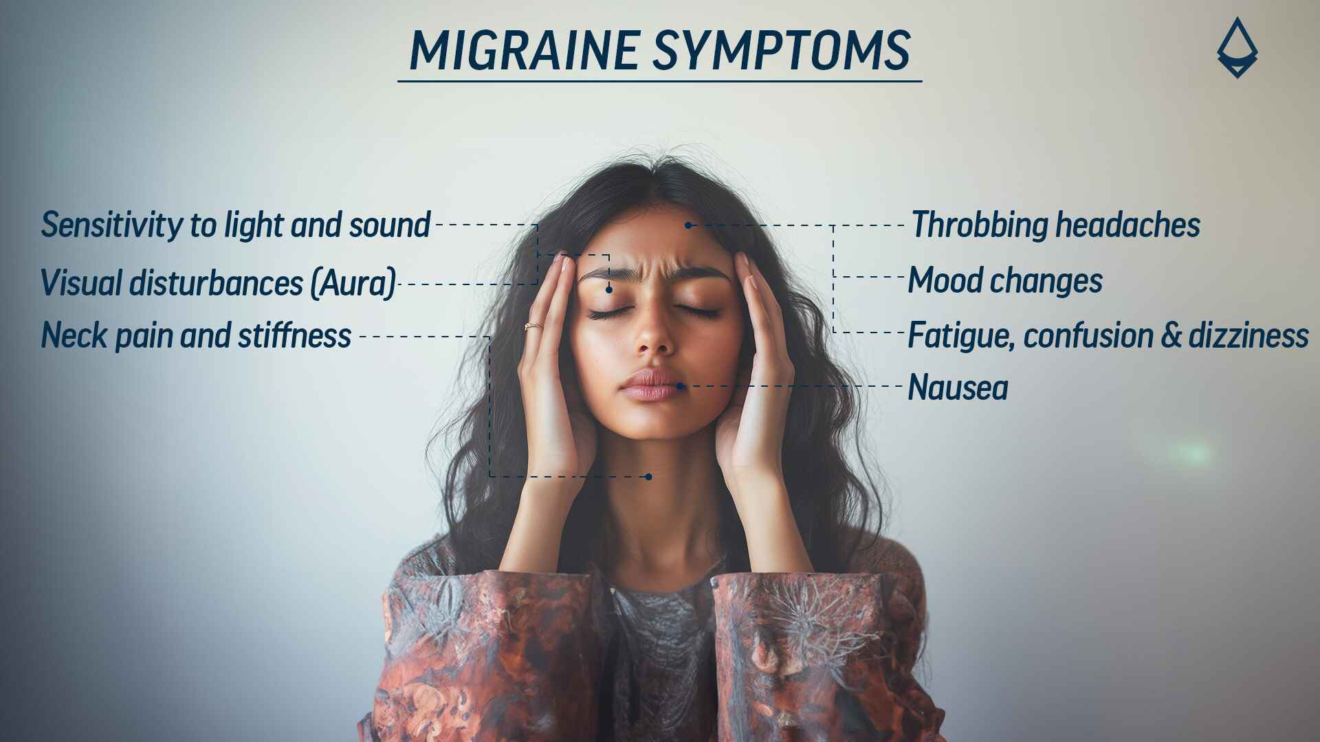 Image representing different symptoms of migraines