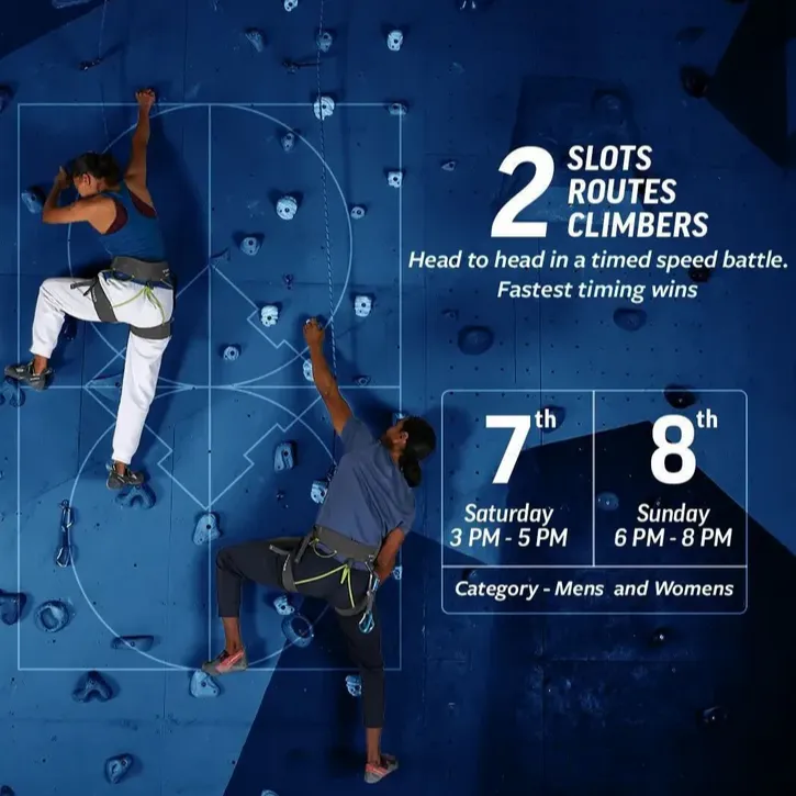 Feature image of climbing event sponsored by Savikalpa Sciences in Collaboration with Bloc City at Noida