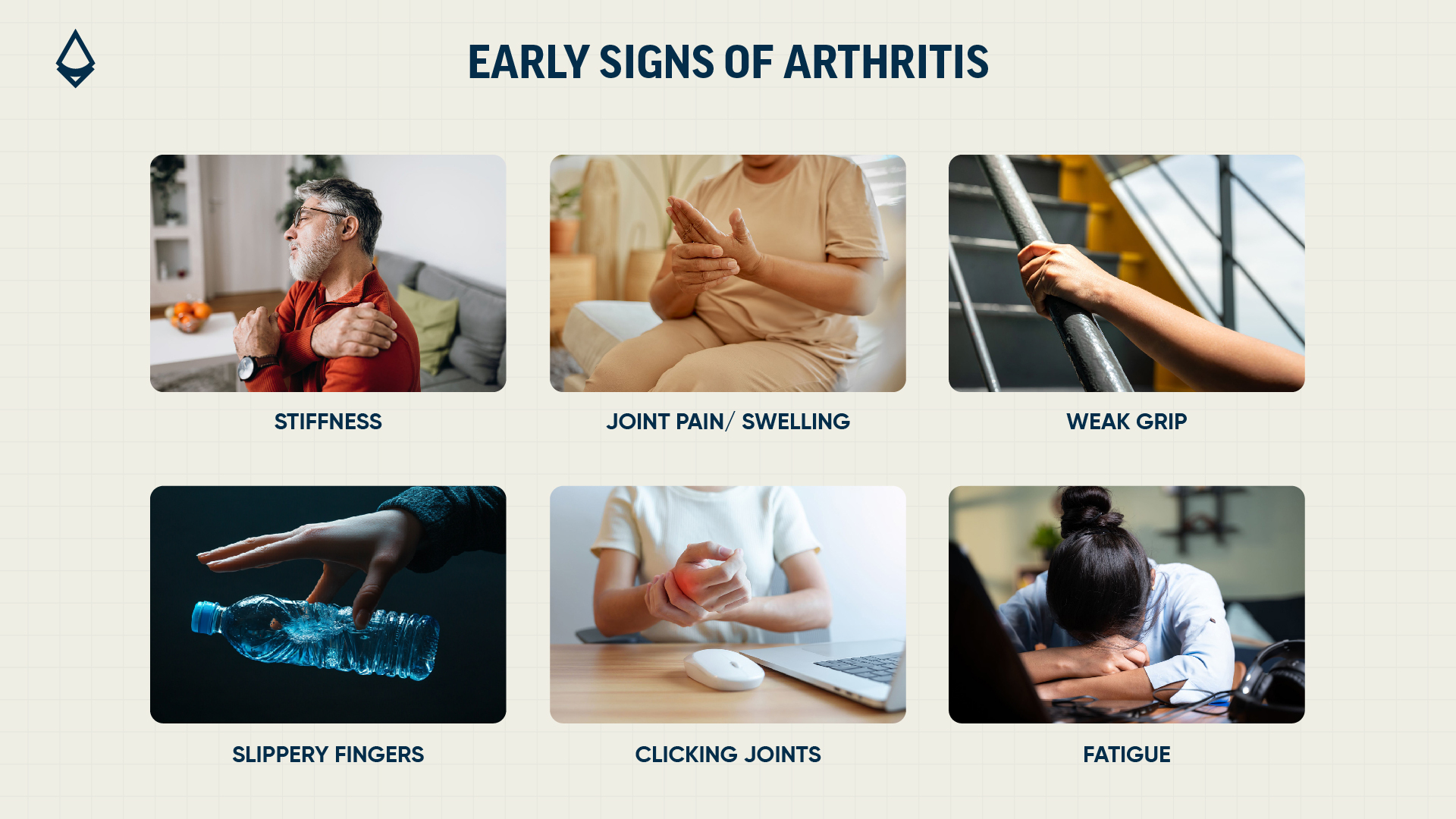 Early Signs of Arthritis
