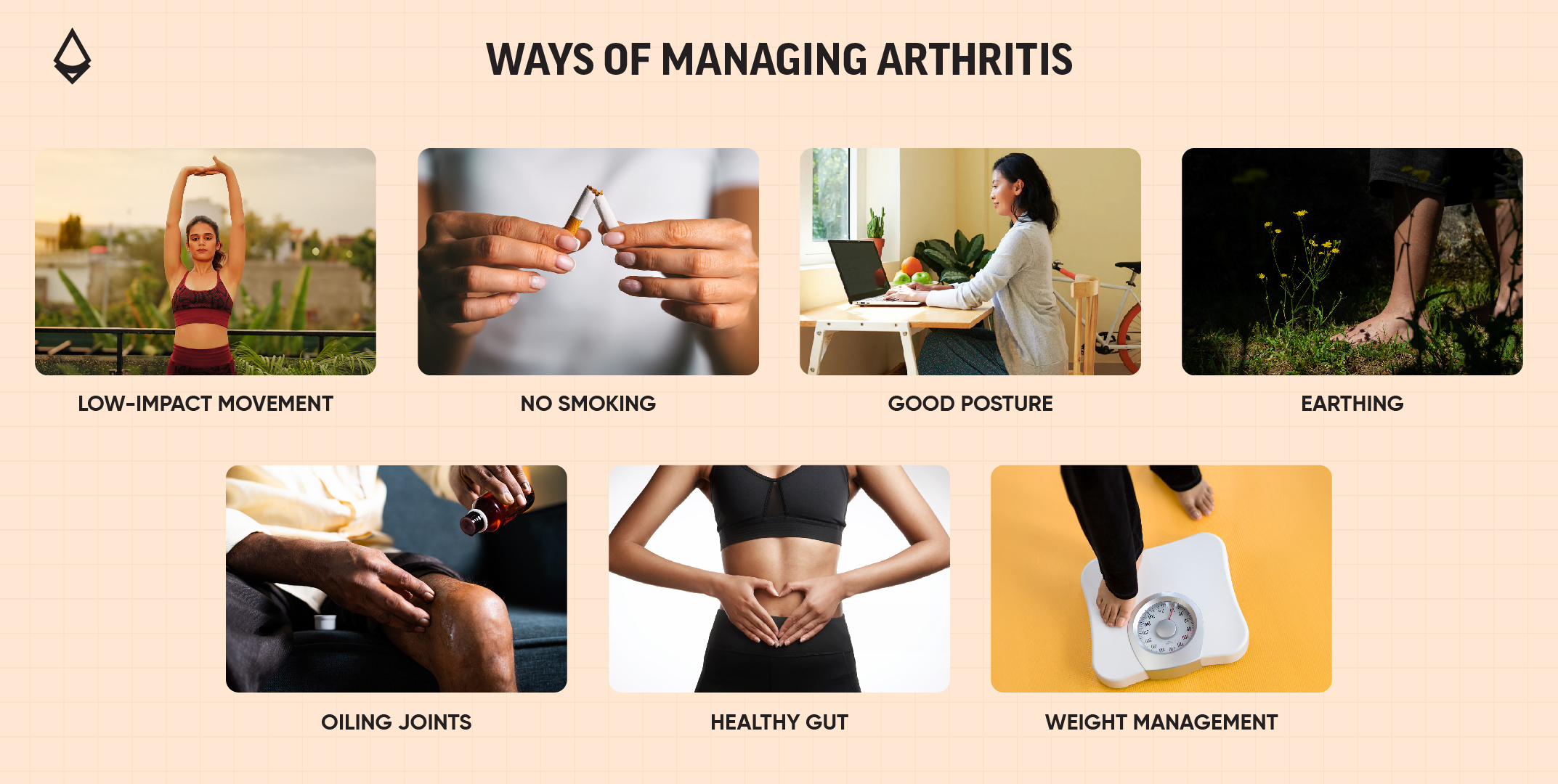 Ways of Managing Arthritis