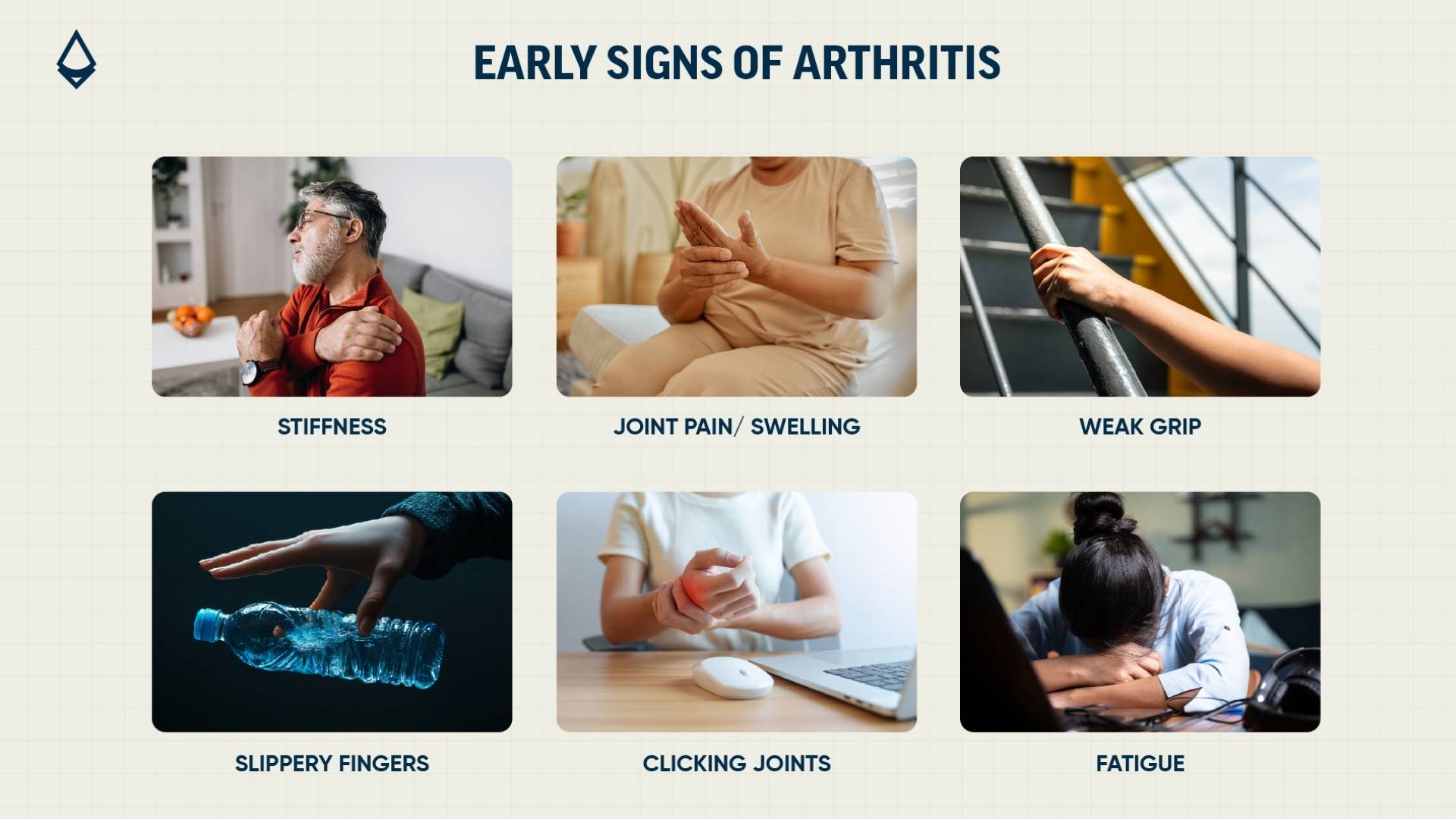 Early Signs of Arthritis How to Detect and Prevent Progression blog infographic 1.jpg