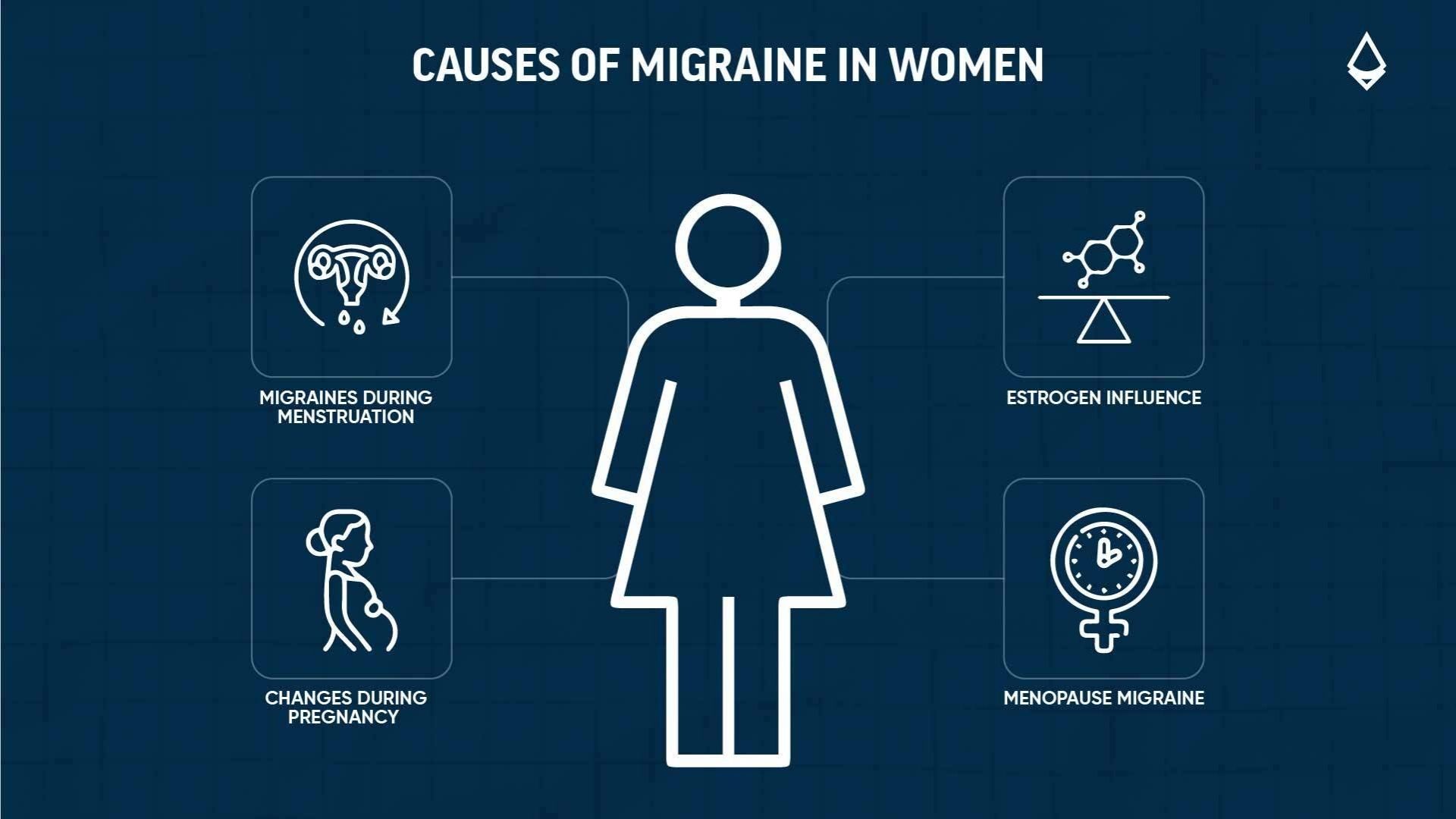 causes_of_migraine_in_women_blog_infographic.jpg