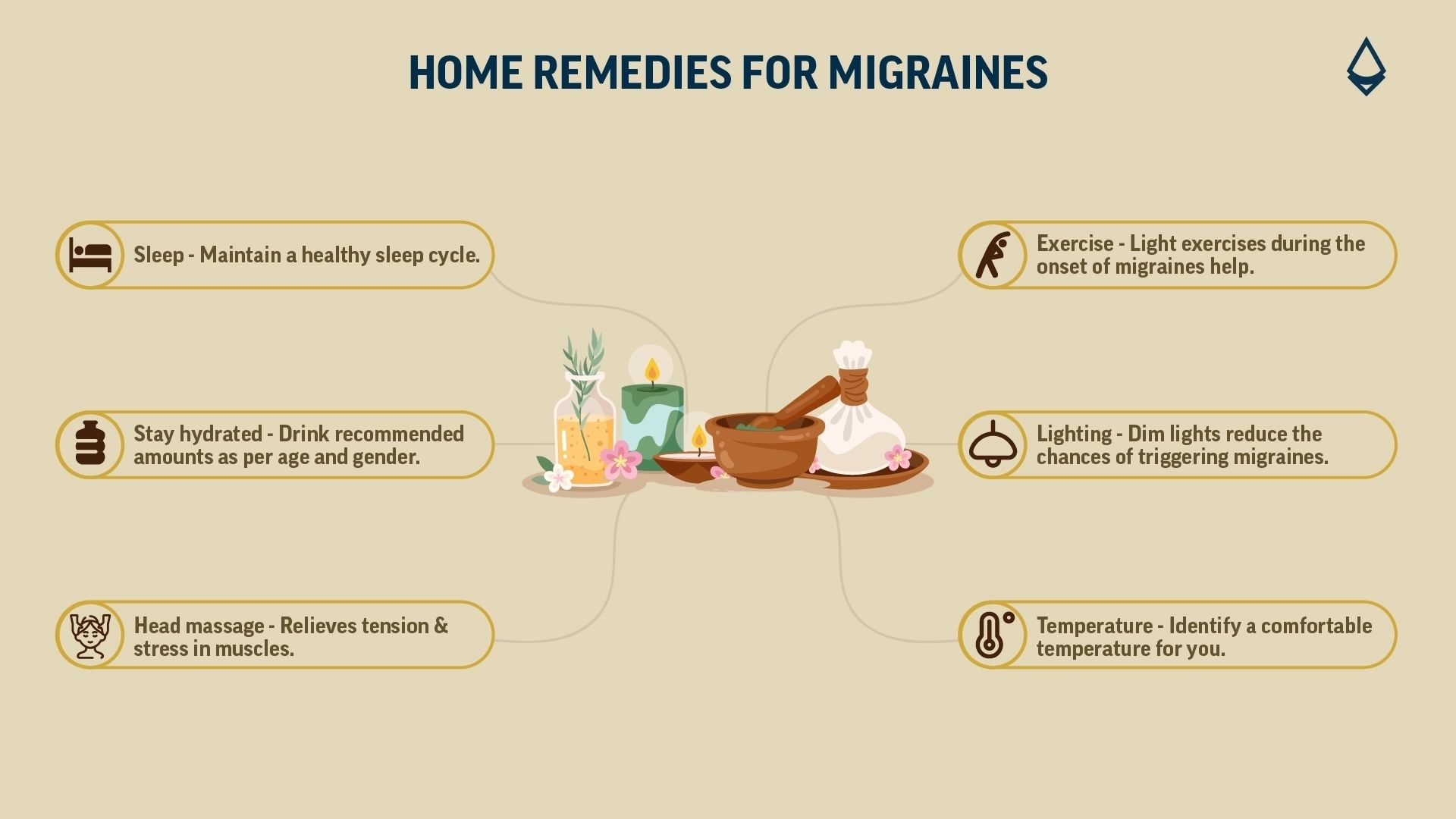 home_remedies_for_migraine_blog_infographic.jpg