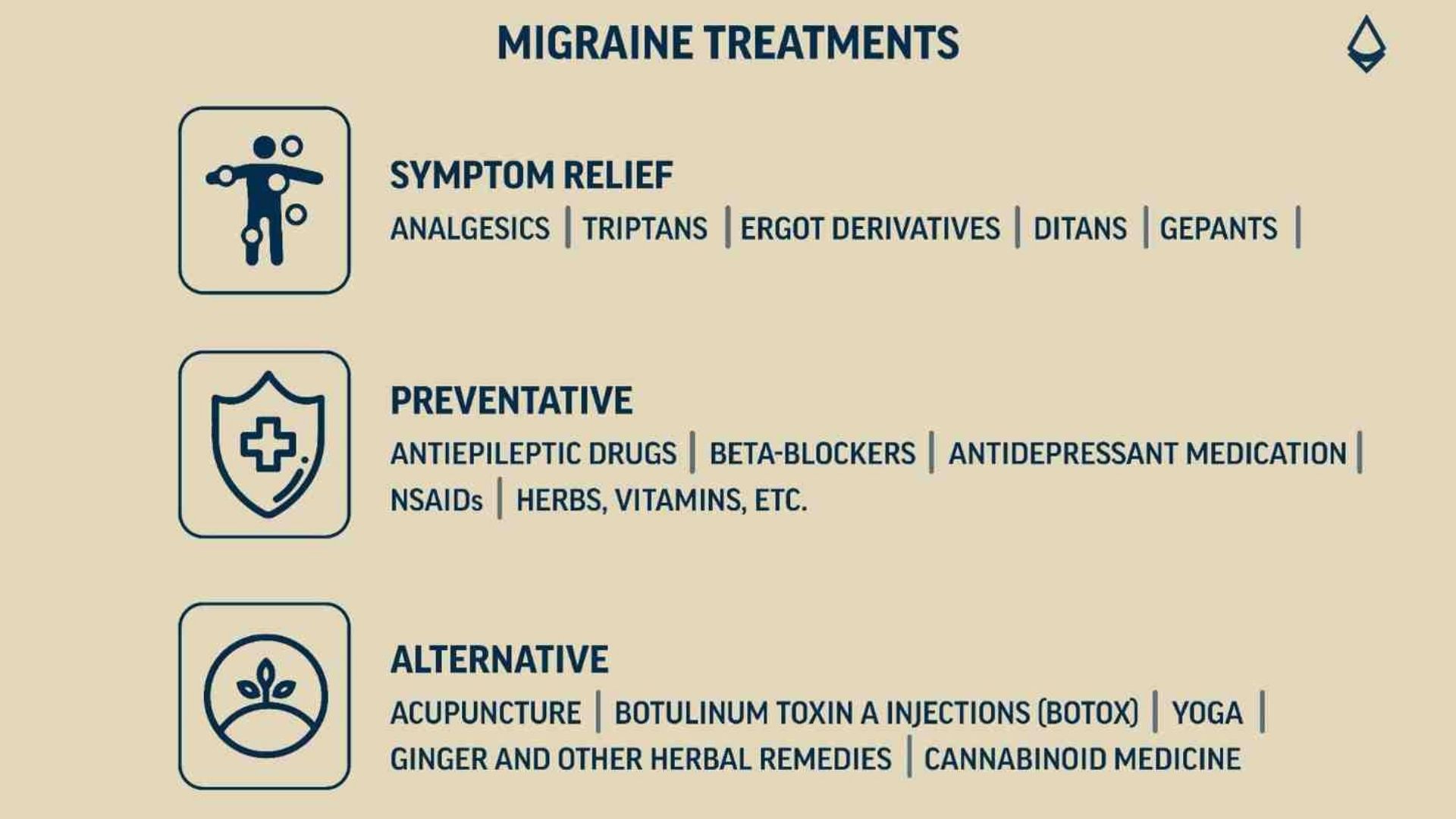 migraine_treatments-blog_infographic.jpg