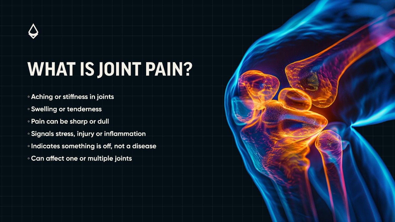 An infographic depicting joint pain and explaining what joint pain is