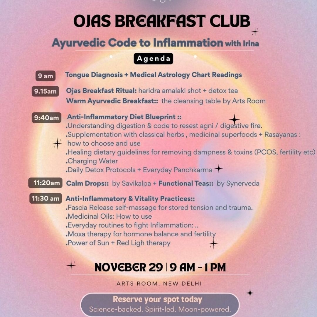 Banner image of second round of Ojas Breakfast club which was sponsored by Savikalpa at the Arts Room, Delhi