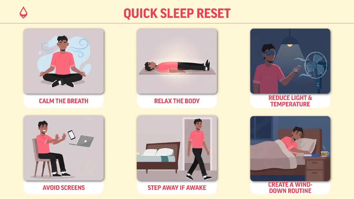 An infographic distributed across panels showing quick sleep reset steps