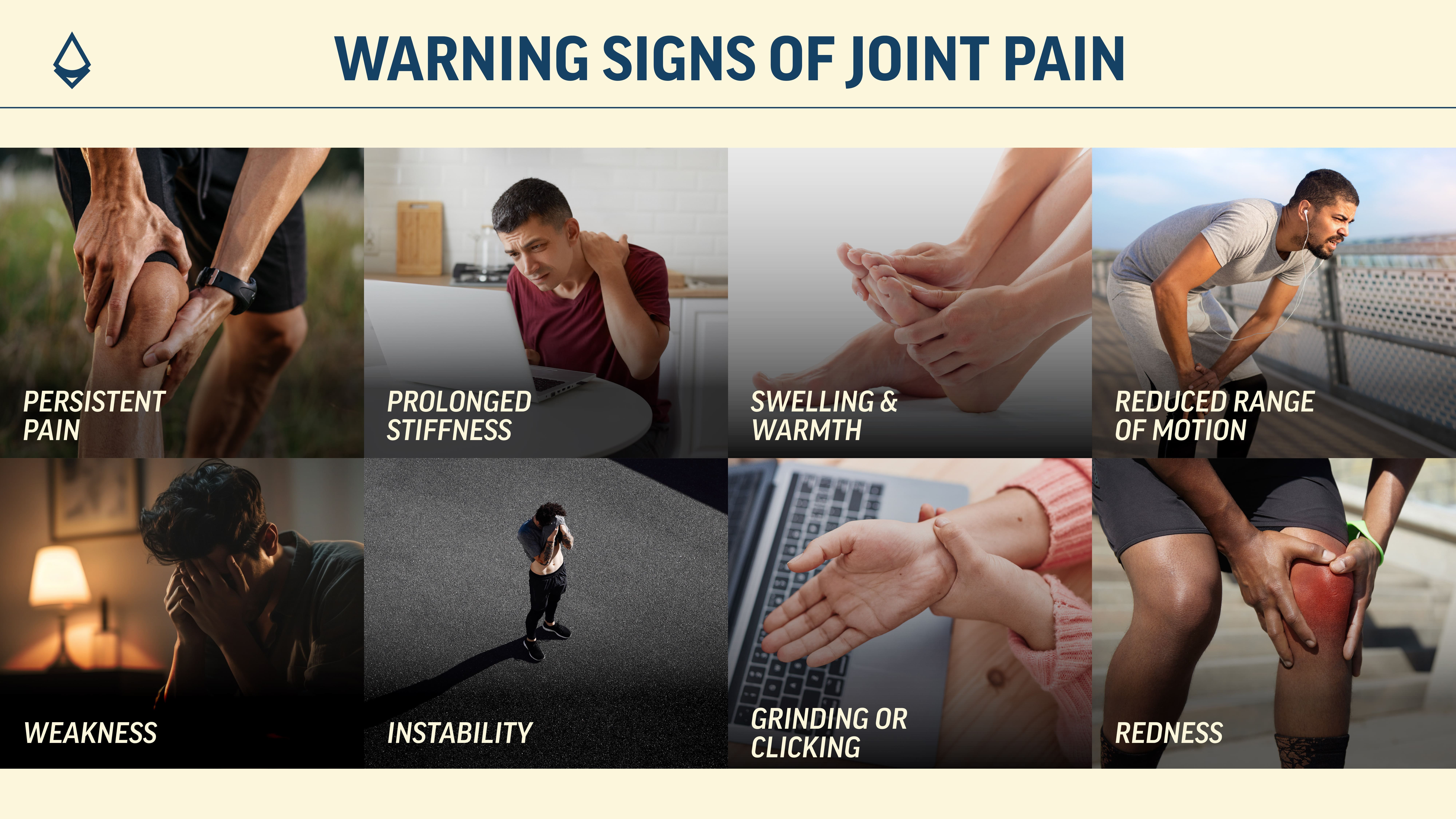 An infographic of joint pain having multiple images of pain points